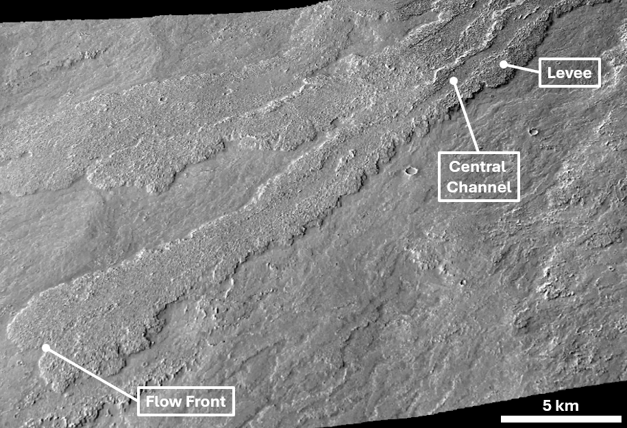 Diagram of lava flow model on Mars.
